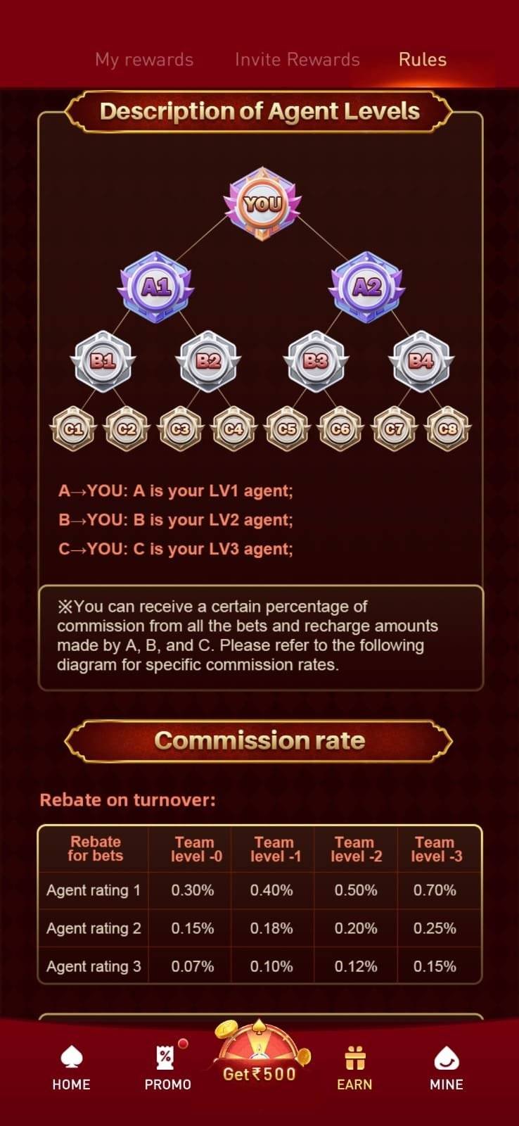 XX7 App slots and casino style gaming application for Android